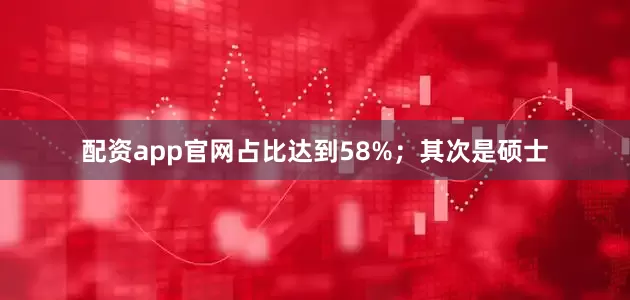 配资app官网占比达到58%；其次是硕士